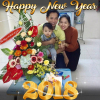 Tran Viet Nam