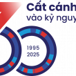 Giải bóng đá 30 năm ELCOM - Into ELCOMverse