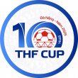 GIẢI BÓNG ĐÁ HỘI ĐỒNG HƯƠNG THANH HÓA TẠI ĐÀ NẴNG - THF CUP LẦN THỨ 10 NĂM 2025