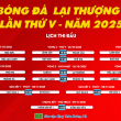 GIẢI BÓNG ĐÁ  LẠI THƯỢNG OPEN LẦN THỨ V - NĂM 2025