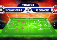 GẶP LẠI CỐ NHÂN: FC LAM SƠN 1 -8 – FC DIAMOND | Tranh giải ba Giải bóng đá phong trào hạng Nhất Thanh Hóa - Cup Phục Hưng 2018