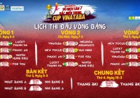 Lịch thi đấu Giải bóng đá Vô địch sân 7 Bắc Miền Trung – Cup Vinataba 2021