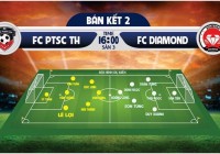 Bán Kết 2: ĐẠI CHIẾN FC PTSC THANH HÓA vs FC DIAMOND | Giải bóng đá hạng nhất Phủi Thanh Hóa lần 1- 2018