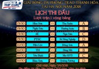 Vòng 1 Giải bóng đá Phong Trào Thanh Hóa tại Hà Nội - THF Cup 2018