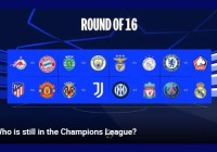Lịch thi đấu vòng 16 đội UEFA Champions League | Thông tin các đội bóng
