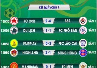 Kết quả thi đấu Vòng 7, BXH sau vòng 7 Giải bóng đá Lễ hội Cup Đền thượng Tp Lào Cai 2017-2018