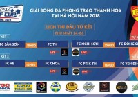 Vòng Tứ kết - trận chiến không khoan nhượng | THF Cup 2018
