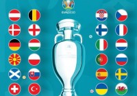 EURO 2020: Tổng hợp phân tích và nhận định các bảng đấu trước lượt cuối vòng đấu bảng