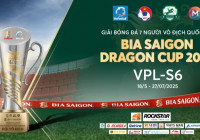Danh sách các đội bóng tham dự Giải bóng đá 7 người vô địch quốc gia 2025 - Dragon Cup 2025 - Khu vực Miền Bắc (HPL-S12)