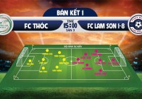 Bán Kết 1: ĐẠI CHIẾN FC THÓC – FC LAM SƠN 1-8: “Nợ phải trả“ | Giải bóng đá hạng nhất Phủi Thanh Hóa lần 1- 2018