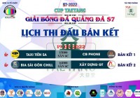 Trước bán kết Giải bóng đá Quảng Đà S7 - 2022 