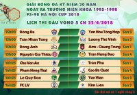 Giải 95 – 98 Hà Nội Cup 2018: Nhận định trước vòng cuối đấu bảng, căng thẳng và kịch tính
