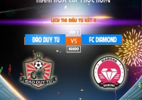 Bầy dê tiếp đón kim cương đỏ | Nhận định tứ kết 4: FC Đào Duy Từ - FC Diamond  | Giải bóng đá hạng nhất Phủi Thanh Hóa lần 1- 2018