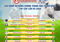 Lịch thi đấu vòng bảng giải bóng đá HĐH Thanh Hoá tại Đà Nẵng - THF CUP LẦN VII NĂM 2020