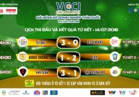 Kết quả các trận Tứ kết | Giải VCCI Cup 2018