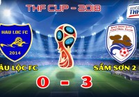 Kết quả Vòng 2 - Nhận định trước Vòng 3 | Giải bóng đá Hội đồng hương Thanh Hóa Tại Đà Nẵng lần 5 -2018