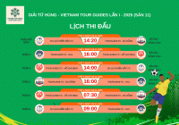 [THÔNG BÁO] ĐIỀU LỆ GIẢI TRANH CÚP TỨ HÙNG - VIỆT NAM TOUR GUIDE LẦN 1 - 2025