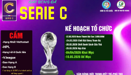 GIẢI BÓNG ĐÁ SERIE - C PHÚ THỌ S1-2026
