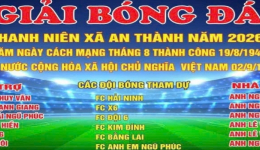 Giải Bóng Đá Xã An Thành
