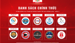 Ngoại Hạng Trẻ Hải Phòng lần 3 - 2023