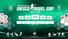 UNESCO TRAVEL CUP 2025