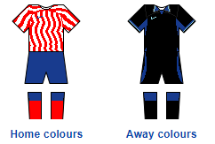 Atlético de Madrid