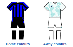 Inter Milan