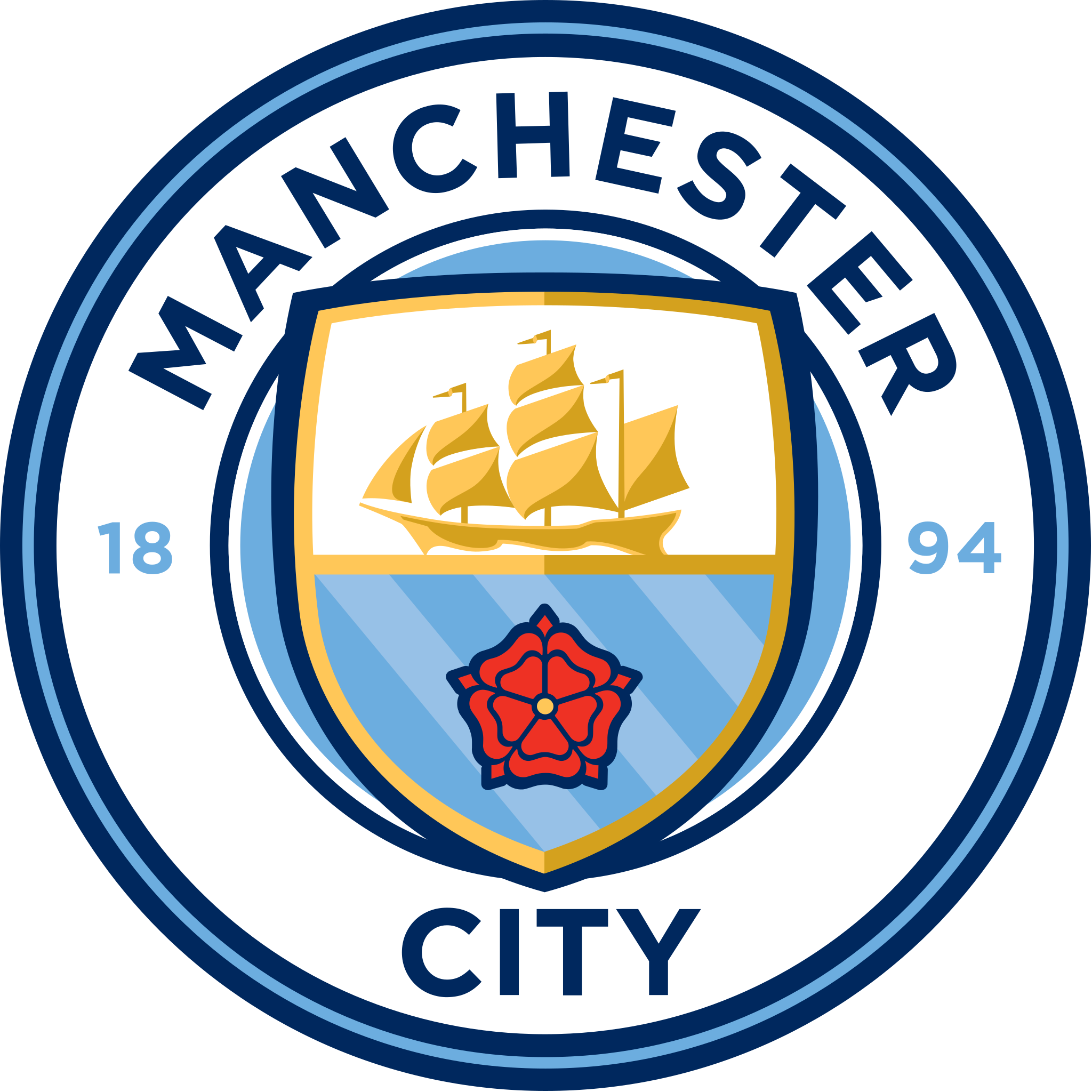Phương - Manchester City