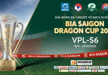 Danh sách các đội bóng tham dự Giải bóng đá 7 người vô địch quốc gia 2025 - Dragon Cup 2025 - Khu vực Miền Bắc (HPL-S12)