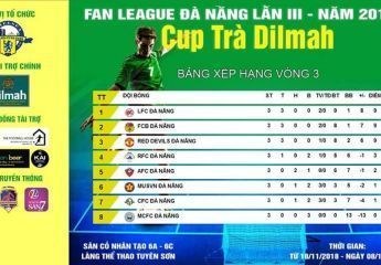 Vòng 3 Fan League Đà Nẵng lần 3 năm 2018 - Cup Trà Dilmah | Trật tự trên bảng xếp hạng không đổi.