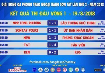 SÔI ĐỘNG VÀ KỊCH TÍNH | Khai màn SonTay Premier League 2018 SPL-S2