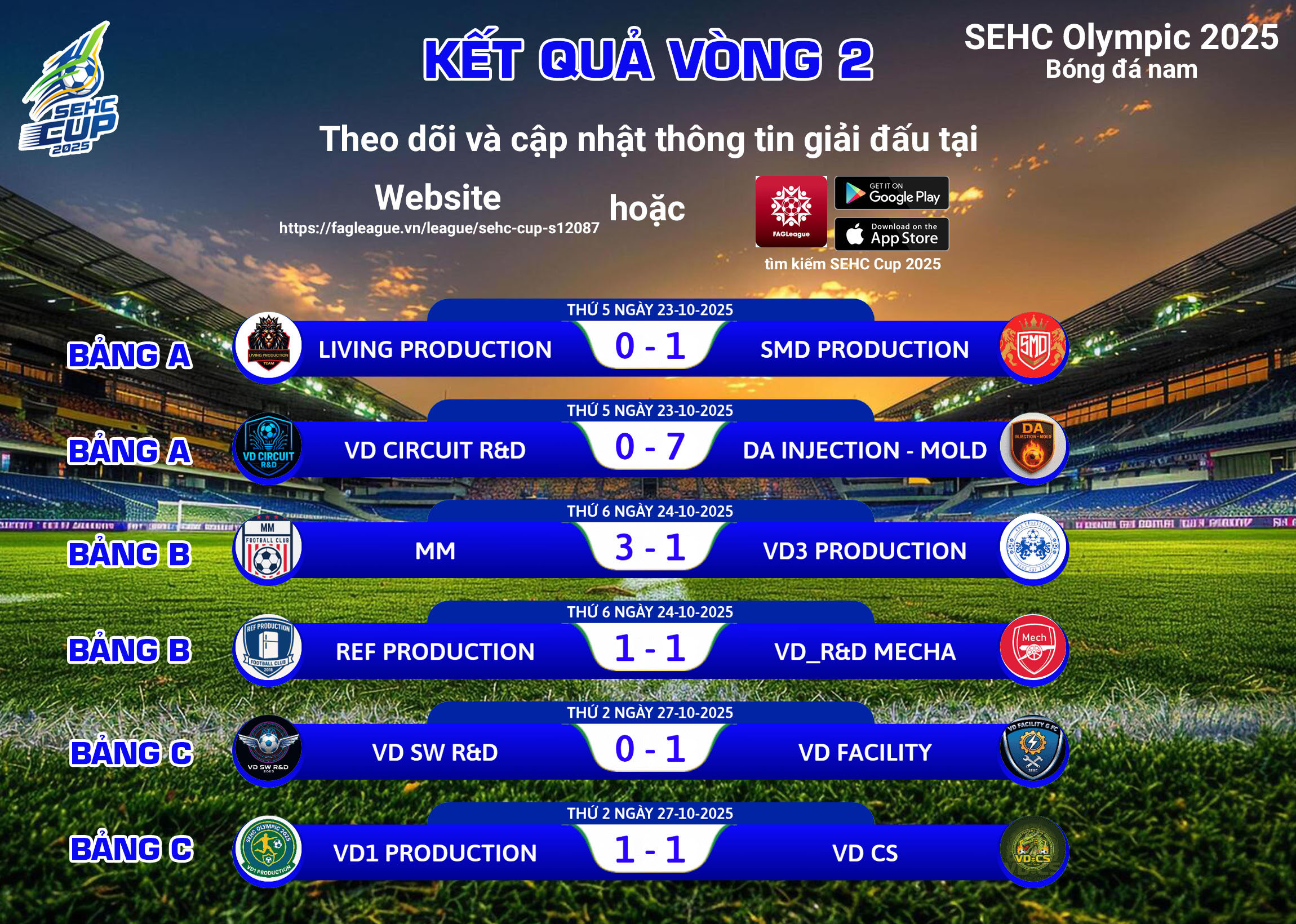 Kết quả thi đấu vòng 2